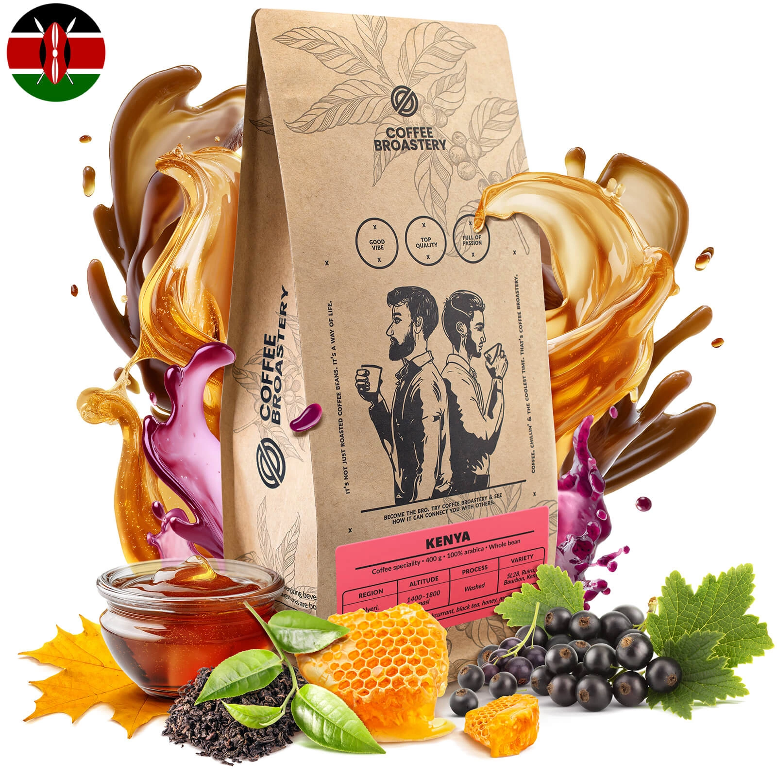 Sensory profile of Bro Coffee Roastery Kenya Nyeri