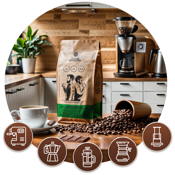 Bro Coffee Roastery Set: Brazil Mogiana Coffee + Mug