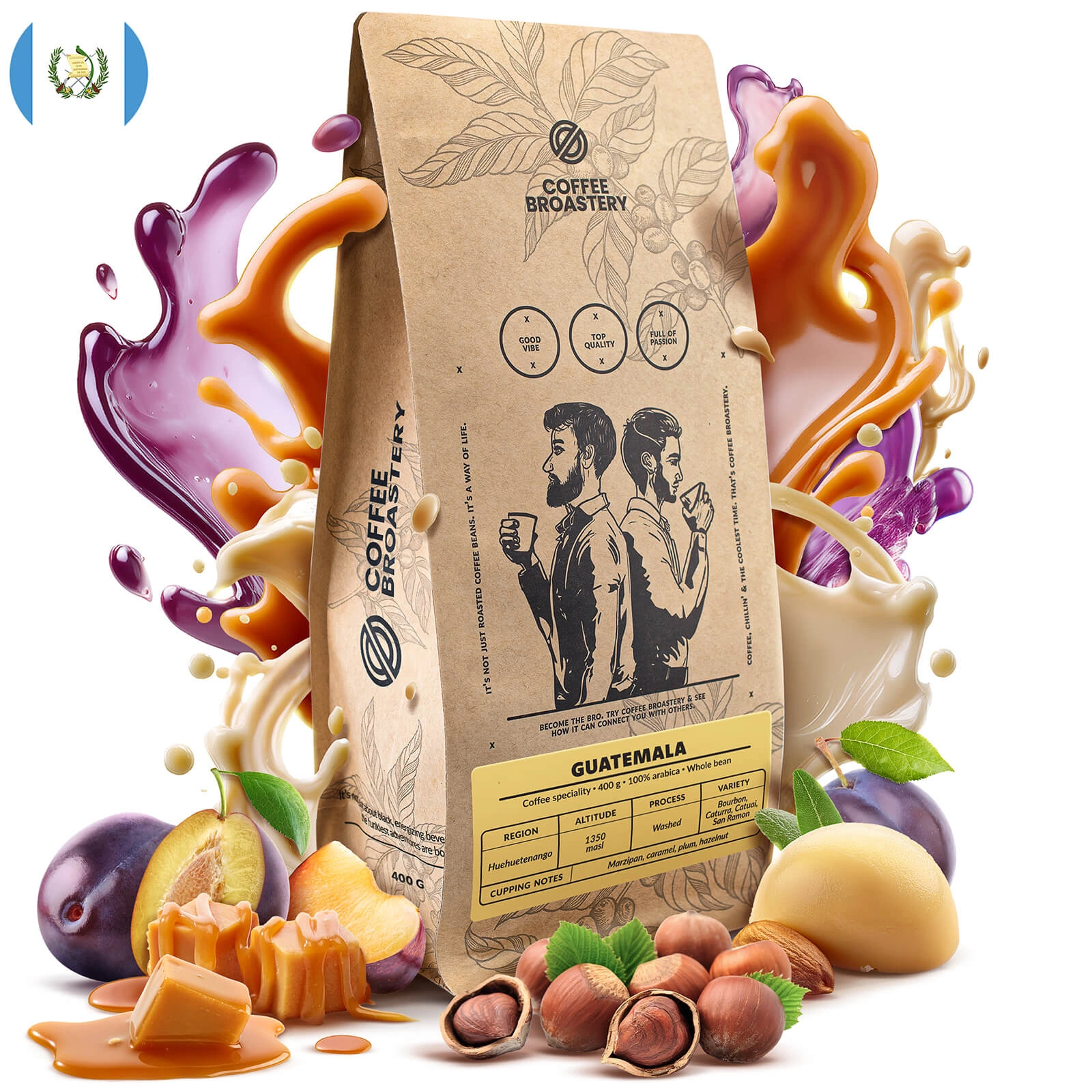 Sensory profile of Bro Coffee Roastery Guatemala Peña Roja