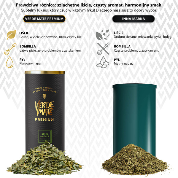 Verde Mate Green Premium Slim Select 200g